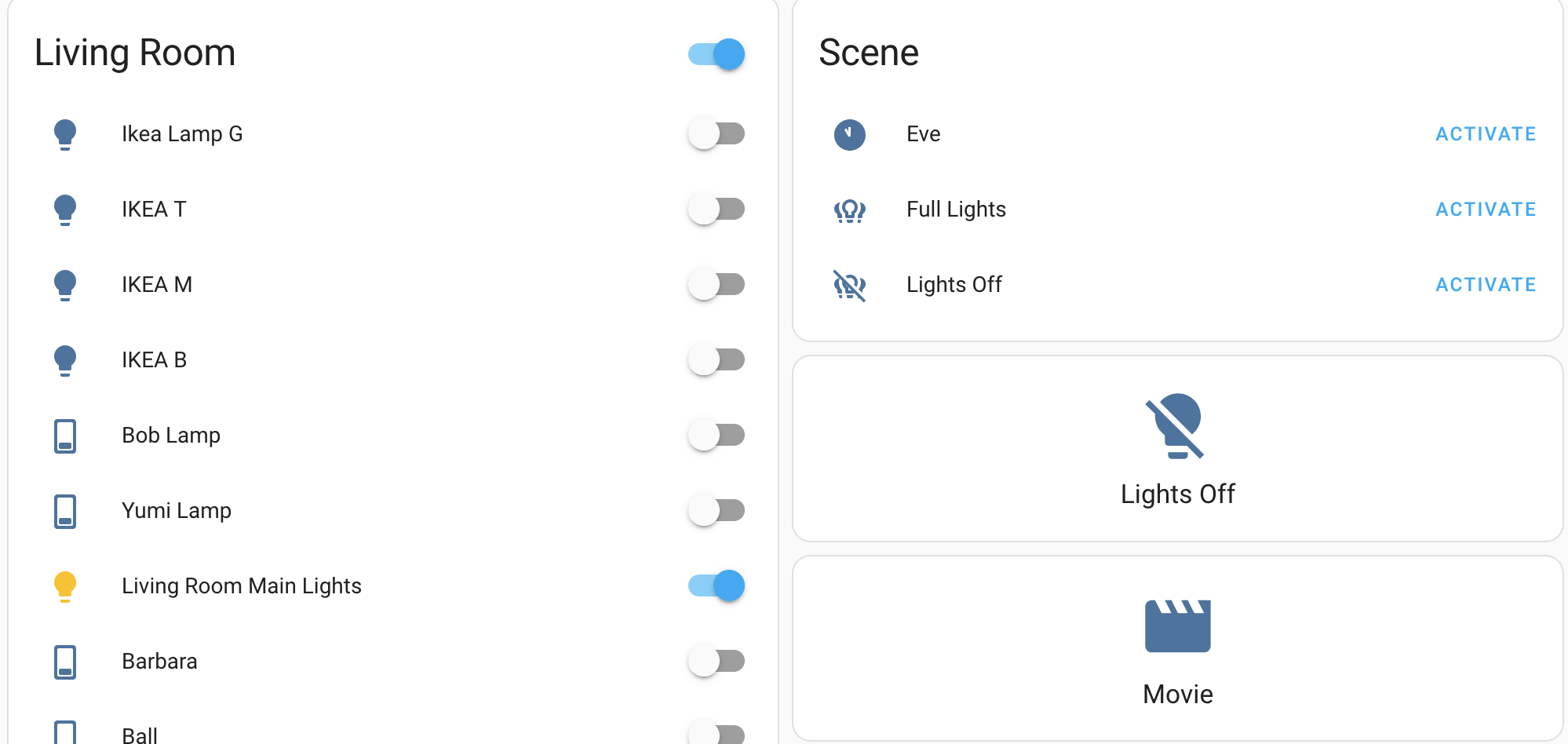 home assistant showcase